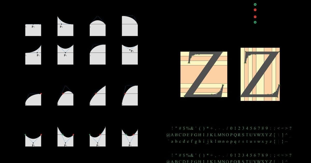 A Decade of Slug: The Evolution of GPU-Based Font Rendering and Its Open Source Future