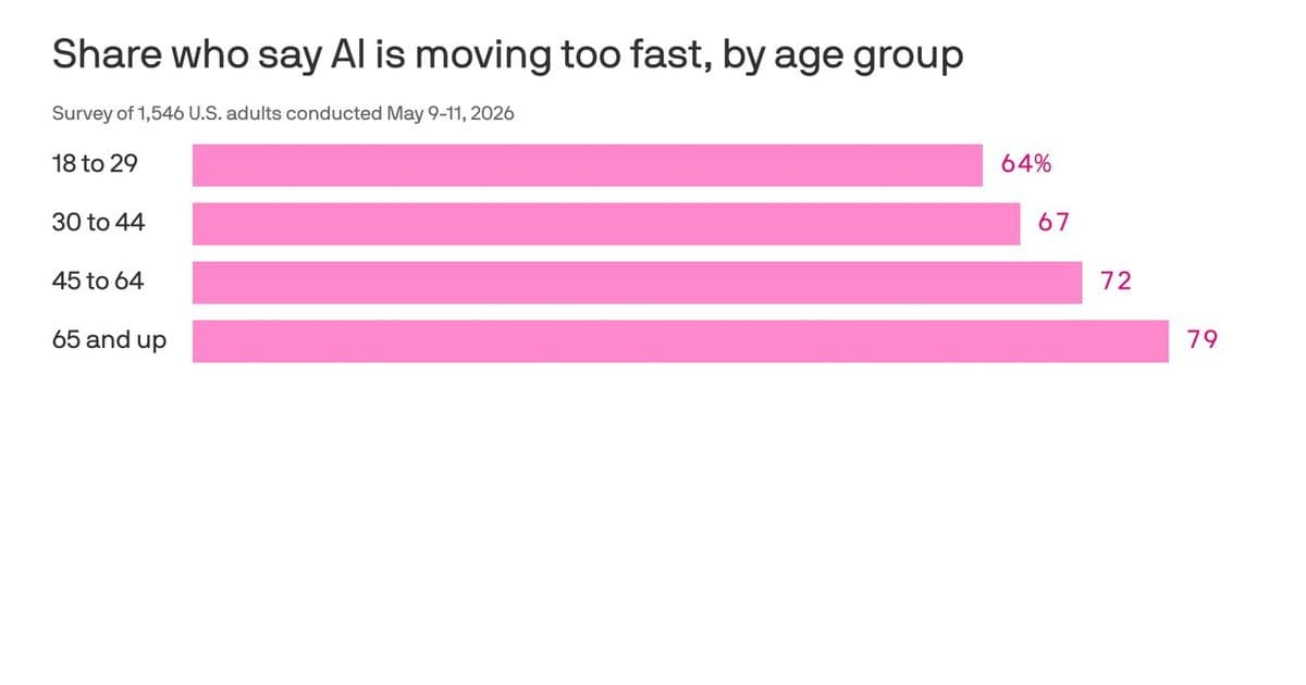 AI-Generated Hate Speech Surges, Prompting New Regulatory Scrutiny
