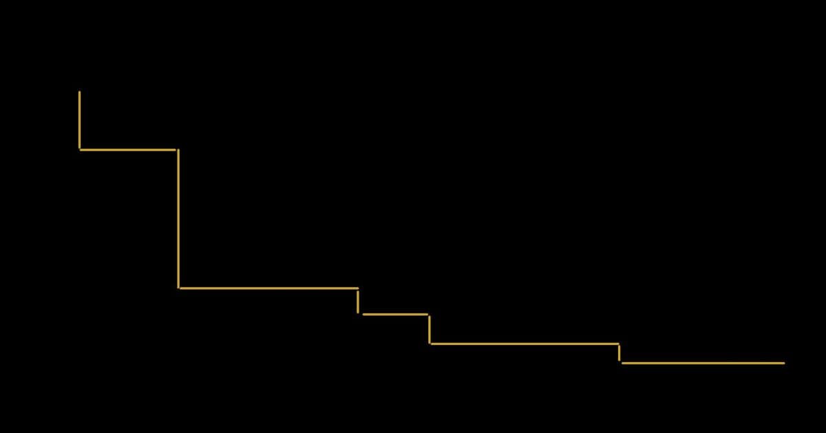 autoresearch@home: Distributed AI Research Through Agent Collaboration