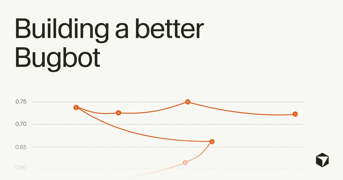 Beyond Human Review: How Bugbot Is Reshaping Code Quality Assurance