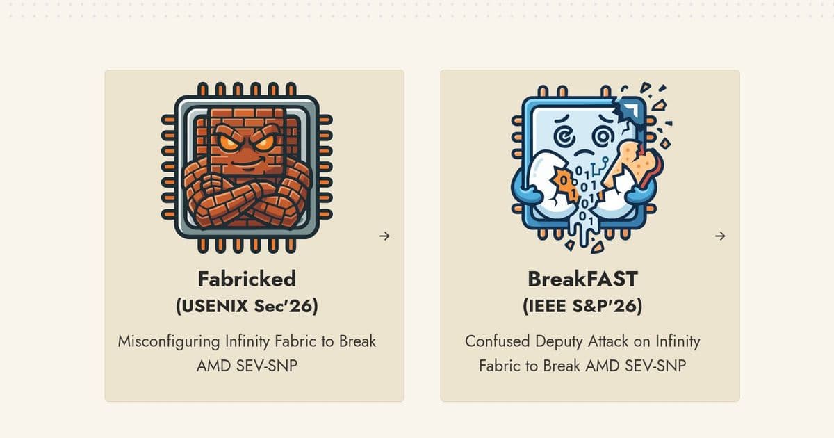 Fabricked Exploits Infinity Fabric Misconfiguration to Subvert AMD SEV‑SNP