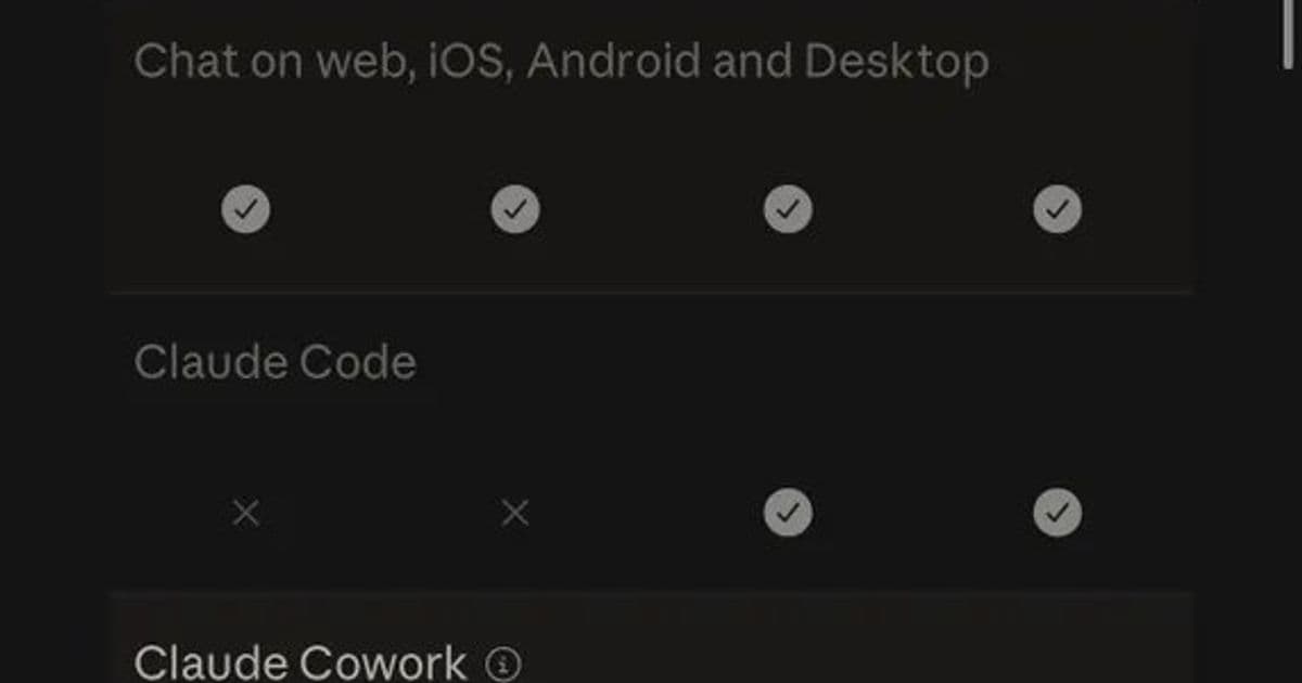 Anthropic Removes Claude Code from $20 Pro Plan, Sparking User Backlash