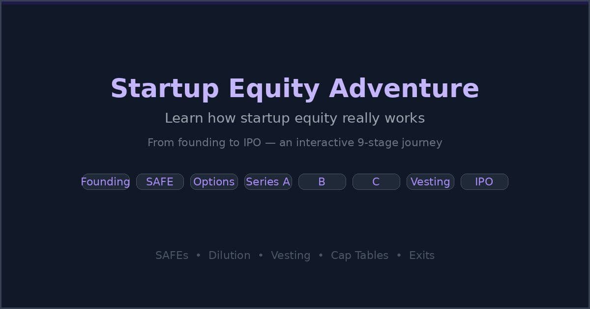 Startup Equity Adventure: A Game That Teaches the Financial Journey from Idea to IPO