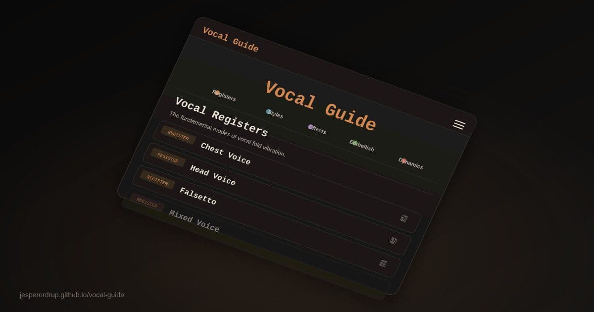 The Rise of Comprehensive Vocal Technique Guides Signals Shift in Music Education