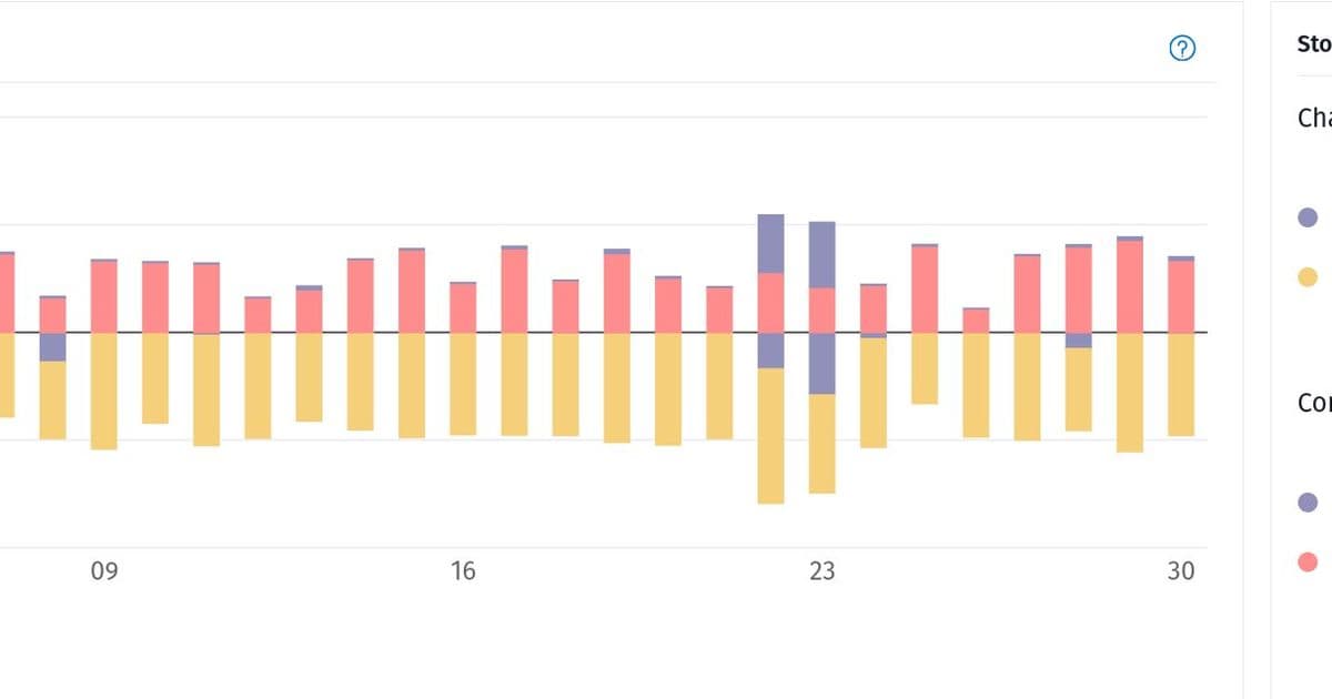 Home Battery Economics: 3MWh Saved and 7-Year Payback in the UK