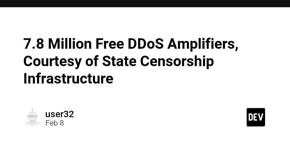 State Censorship Middleboxes Create Massive DDoS Amplification Attack Surface