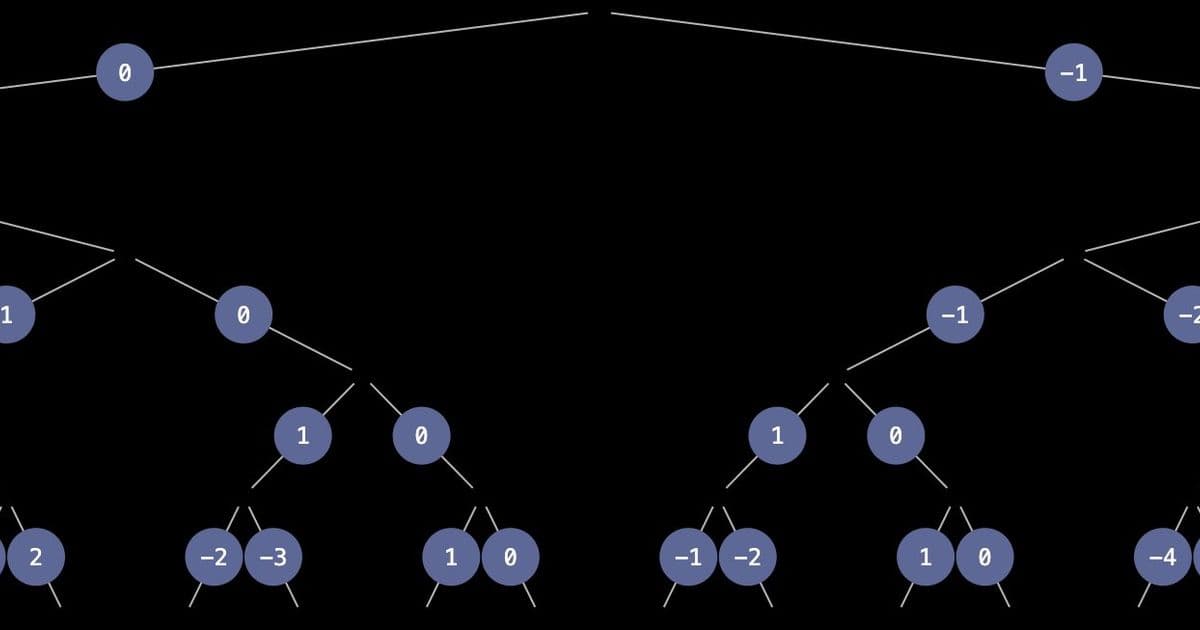 A relationship between the Collatz conjecture and the Fibonacci numbers