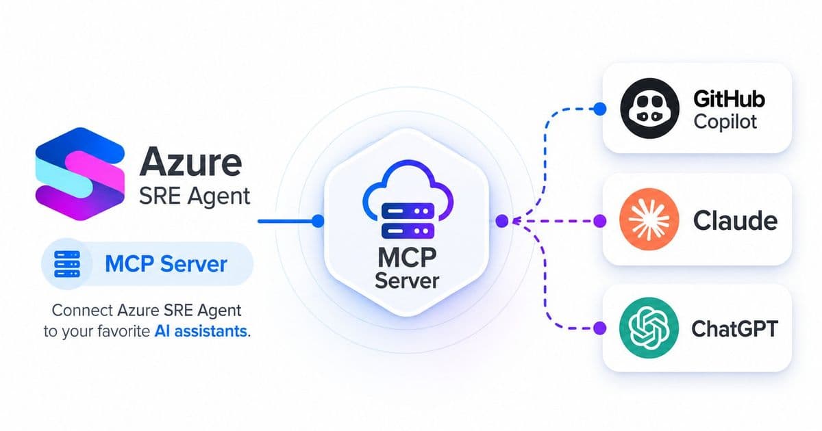 Azure Unlocks SRE Agent Integration Across Development Environments