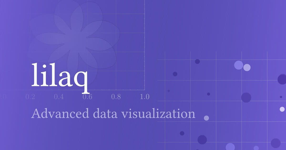 Advanced Data Visualization in Typst: Introducing Lilaq