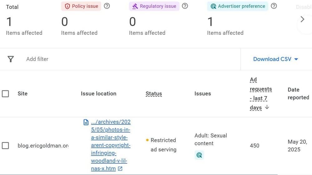 After 20 Years, I Turned Off Google AdSense for My Websites - Technology & Marketing Law Blog