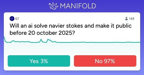 AI and the Navier-Stokes Enigma: Can a Millennium Prize Problem Fall by 2025?