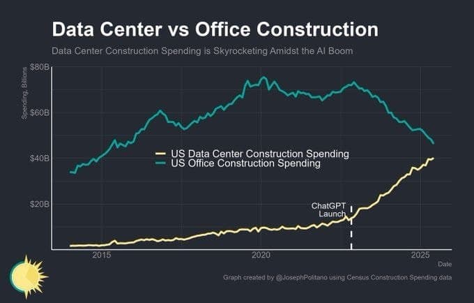 AI's Power Surge: How Data Centers Are Innovating to Tame the Energy Beast