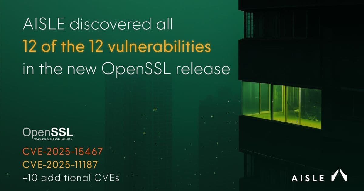 AISLE Security Team Identifies All 12 Vulnerabilities in OpenSSL 3.2 Release