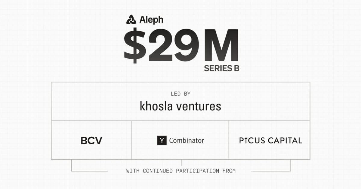Aleph Secures $29M Series B to Cement AI-Native FP&A Leadership