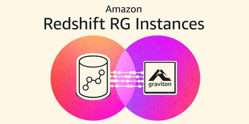Amazon Redshift RG Instances: Graviton-Powered Performance with Integrated Data Lake Querying