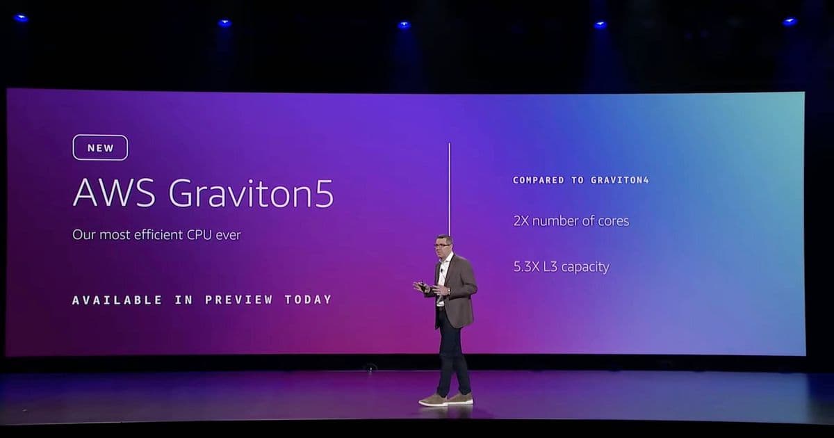 Amazon's Semiconductor Expansion Raises Data Privacy and Concentration Concerns