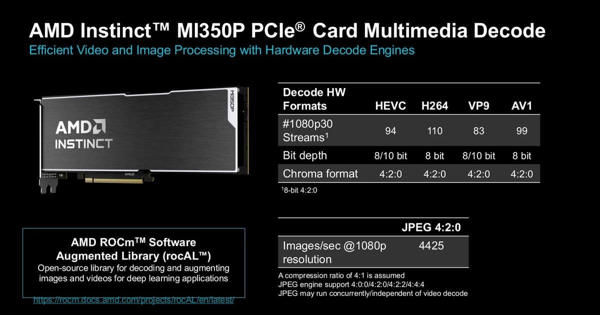 AMD RadeonSI Code Reorganized To Support Multimedia-Only Driver Builds - Phoronix