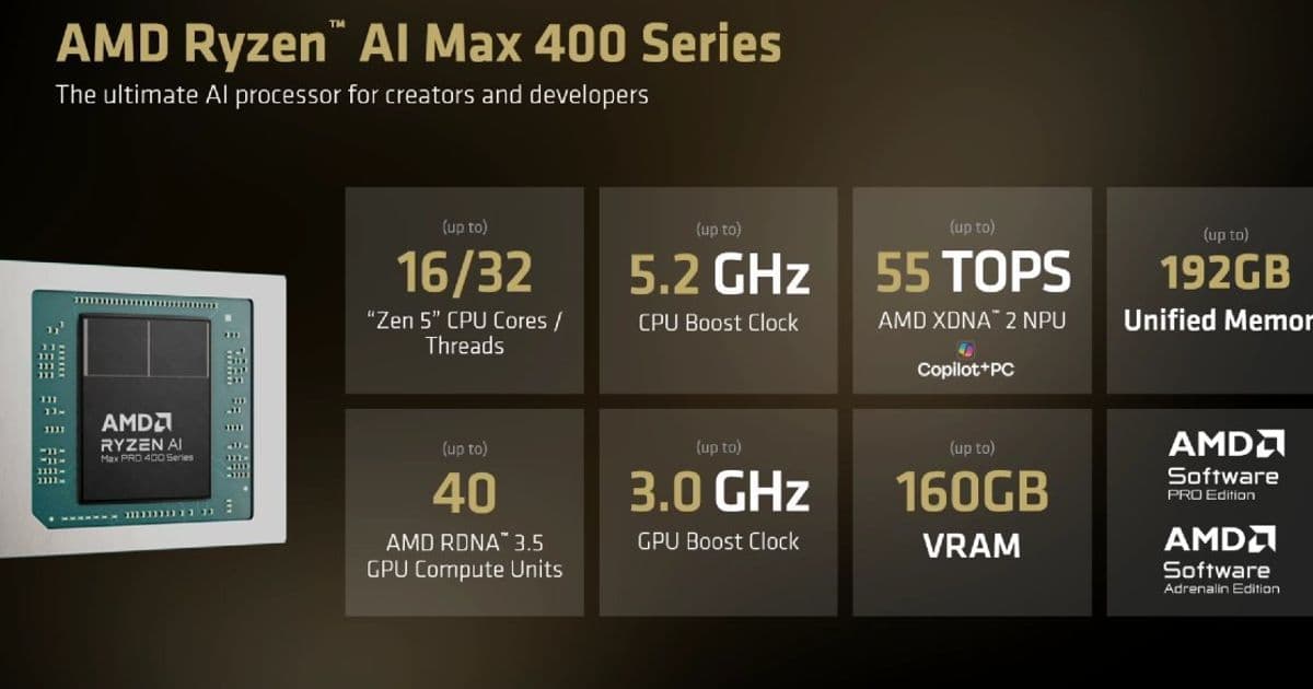 AMD Ryzen AI Max PRO 400 Series Expands Memory to 192 GB – What It Means for Mobile and Cross‑Platform Developers