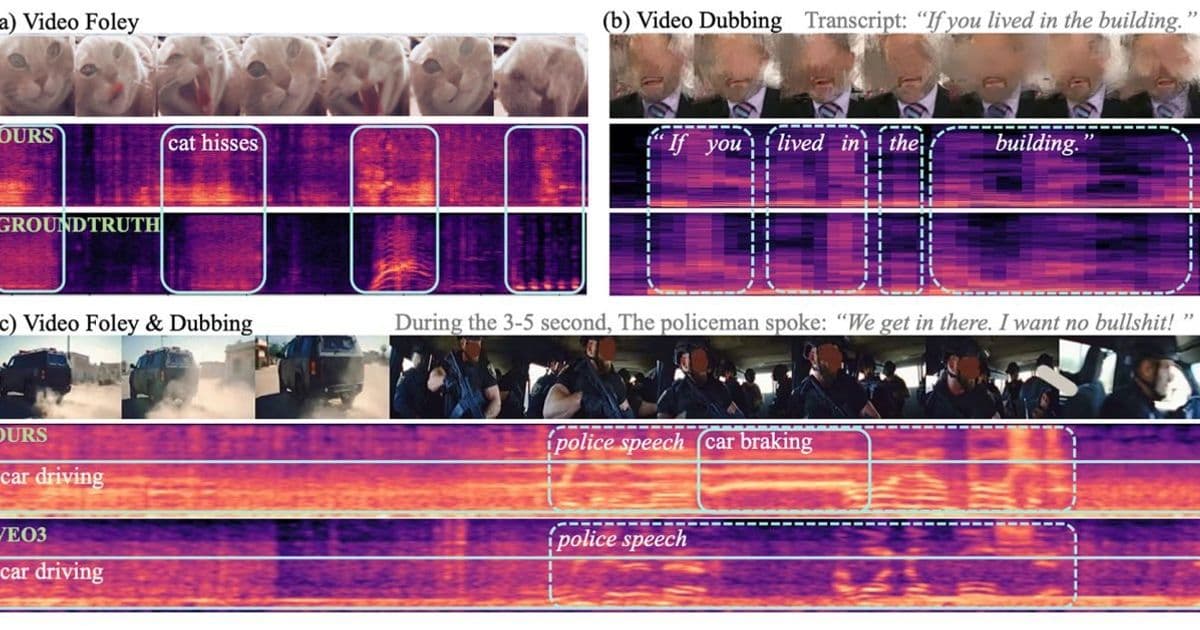 Apple-backed AI model VSSFlow generates sound and speech from silent videos