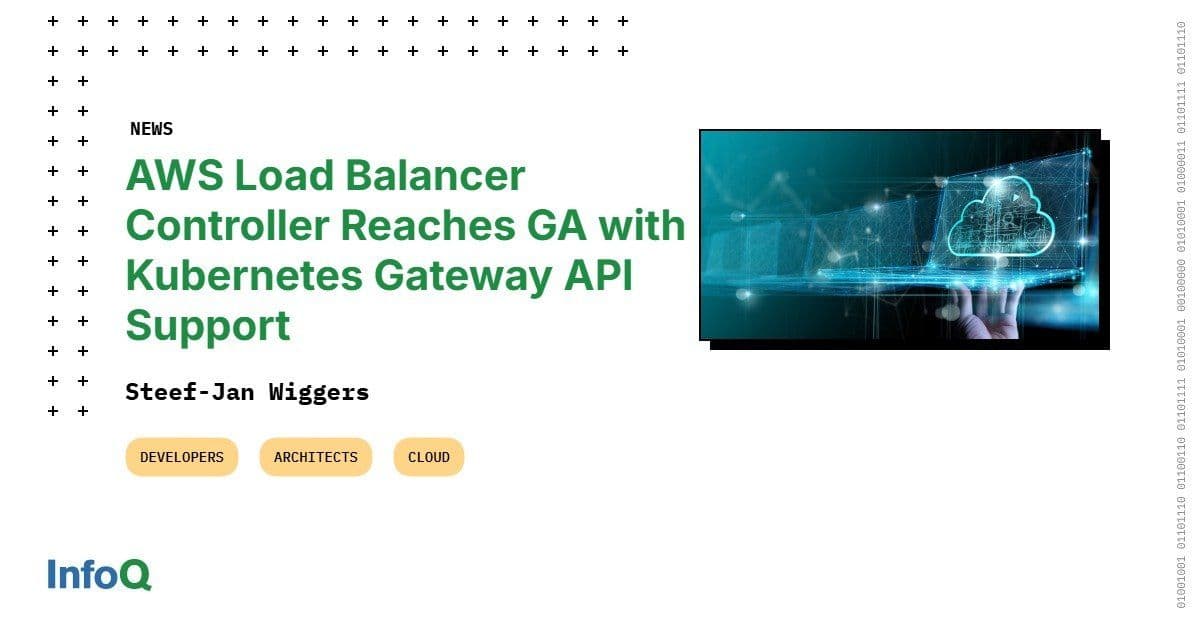 AWS Load Balancer Controller Reaches GA with Kubernetes Gateway API Support