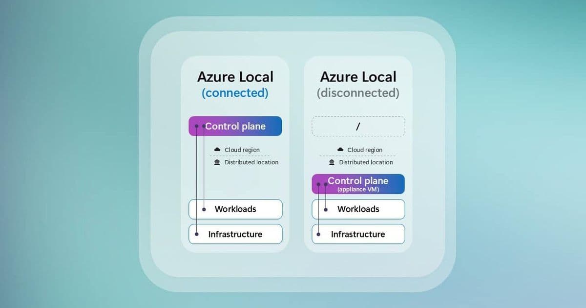 Azure Local Disconnected Operations: Running Sovereign Cloud, Productivity, and AI in Air-Gapped Environments