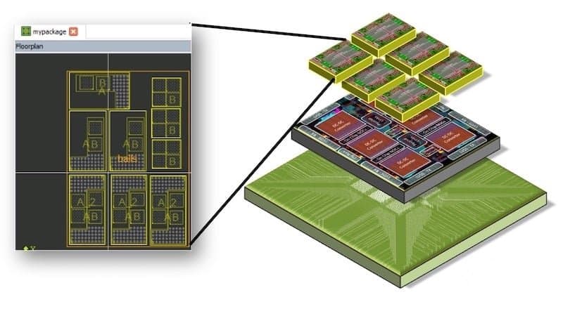 Breaking Down 50 Million Pins: A Smarter Way to Design 3D IC Packages