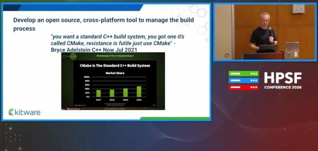 CMake Pushes Forward with Package Manager Integration and Modern Build Features