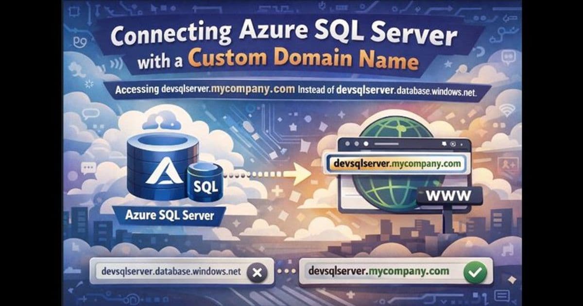 Custom Domain Names for Azure SQL Database with Microsoft Entra ID Authentication