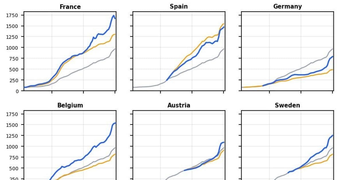 The Persistent Puzzle of Construction Costs: Why Building Rarely Gets Cheaper