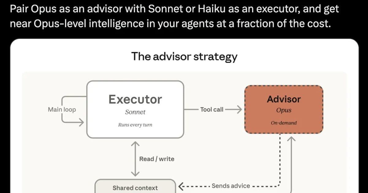 Context Sculpting: Rewriting the Rules of AI Agent Context Management