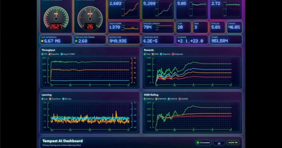 Original Task Manager Creator Unveils Retro-Futuristic AI Dashboard Project