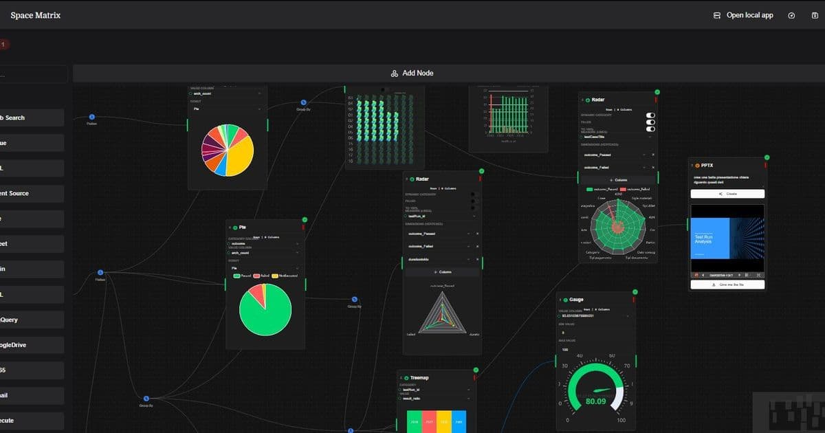 Datastripes Challenges Data Warehouses with Browser-Based 'Flow' Analytics and LLM Integration