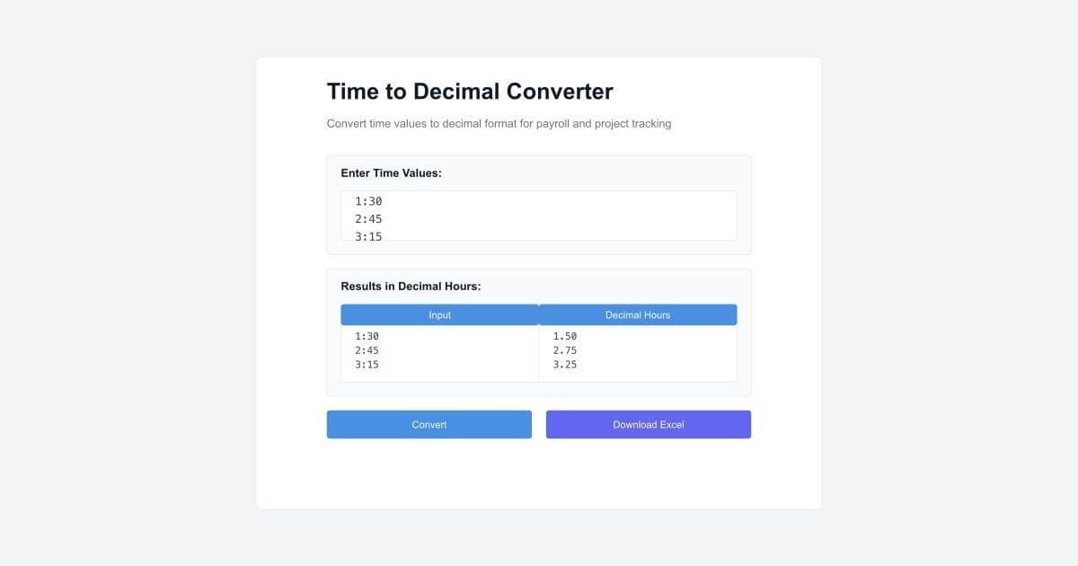 Decimal Time Conversion: The Unsung Hero in Eliminating Calculation Errors for Tech Teams