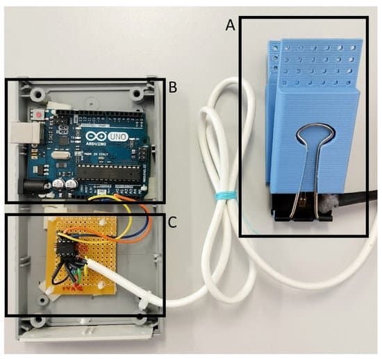 Decoding Brain-Muscle Dialogue: Serious Games Illuminate Motor Control in Cerebral Palsy