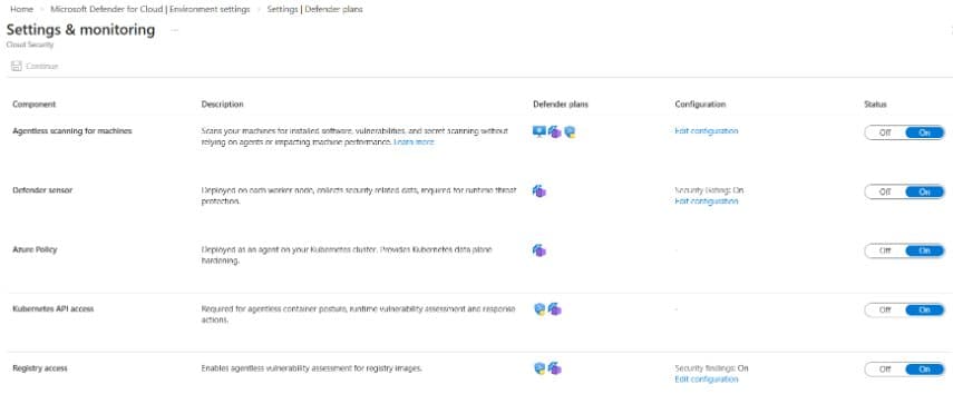 Microsoft Defender for Containers Adds Runtime Malware Protection for Cloud-Native Workloads