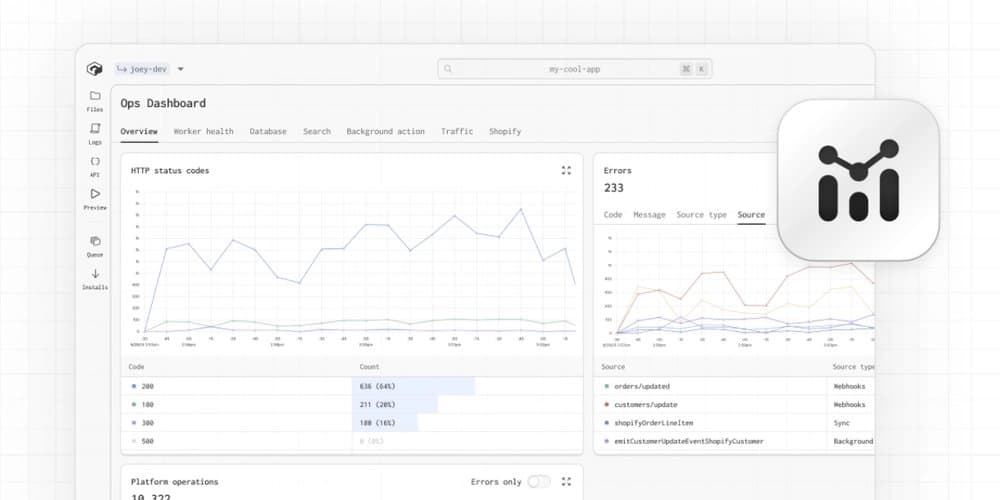 Gadget's Operations Dashboard: Bridging the Gap Between Development and Production Monitoring