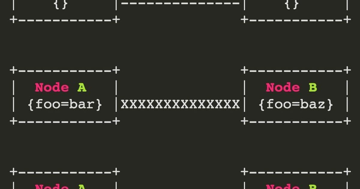 DSON: Delta-State CRDTs Revolutionize Resilient Data Sync for Edge and P2P Networks