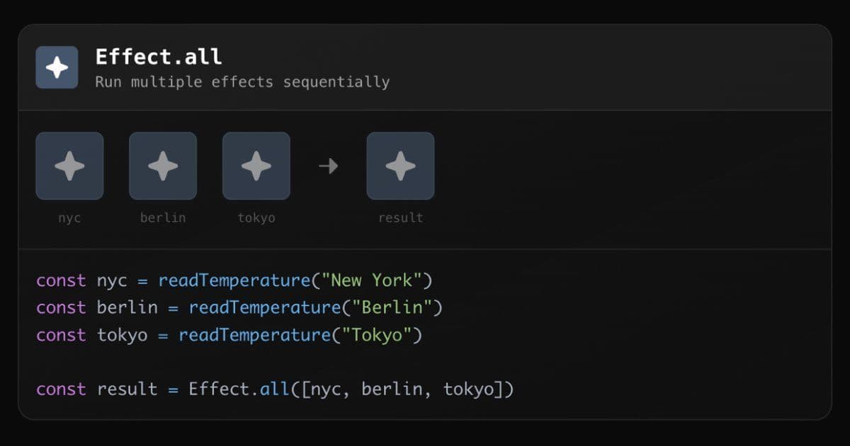 Effect: A New Paradigm for Robust TypeScript Applications