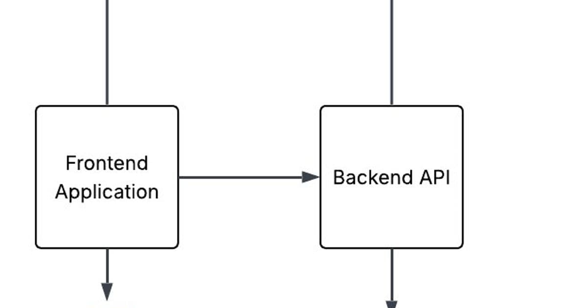 Entra ID Foundations Get a Refresher as Agent Identity Reshapes Cloud Strategy