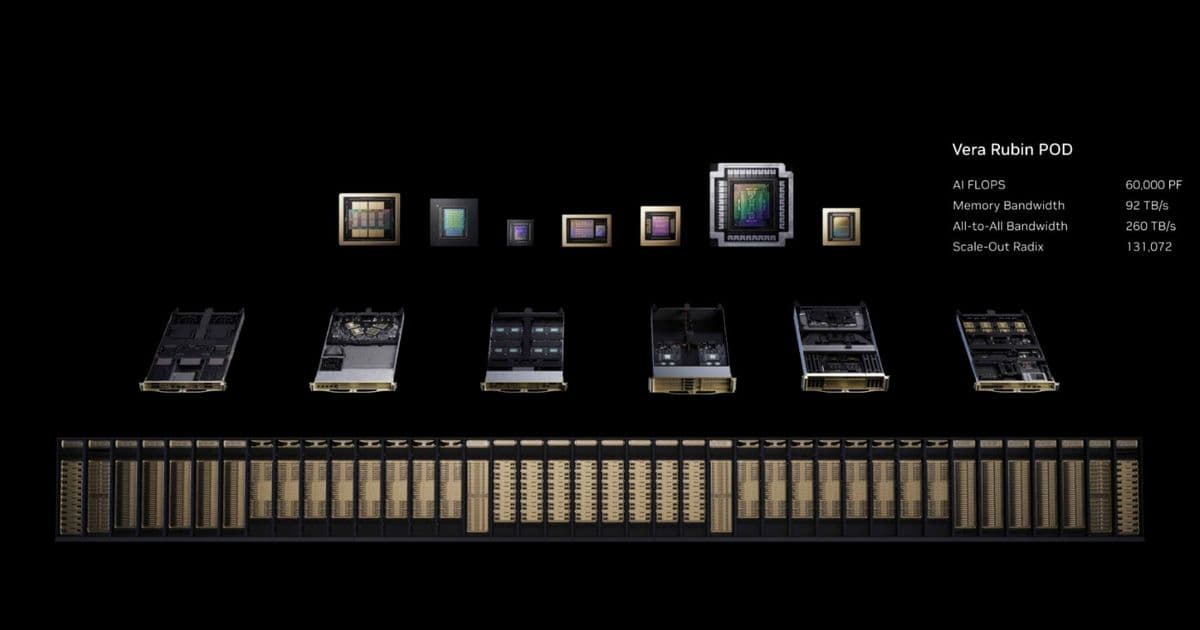 Nvidia's Vera Rubin Platform: Seven Chips Powering 60 Exaflop AI Factory