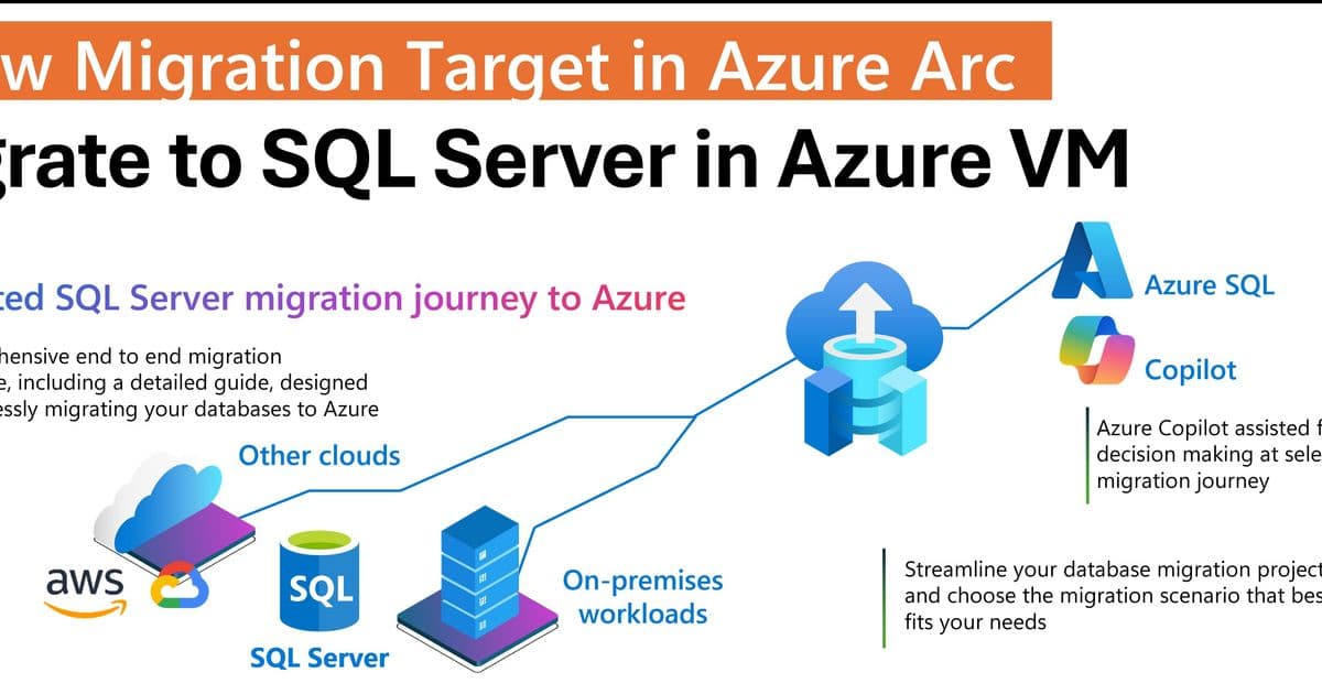 Azure Arc Expands SQL Migration Options with Azure VM Support