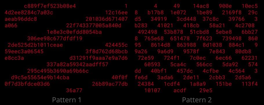 The Lesson of Short-Sleeve RSA Is That Cryptography Fails in Shapes