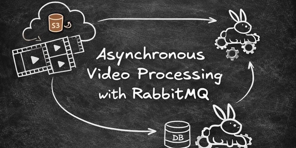 From Synchronous to Scalable: Redesigning Video Processing with RabbitMQ