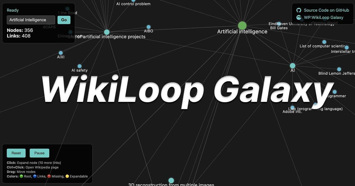 Galaxy WikiLoop: A New Frontier in Collaborative Knowledge Engineering