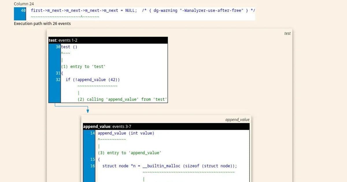 GCC 16 Revolutionizes Compiler Diagnostics with HTML Output and Enhanced Static Analysis