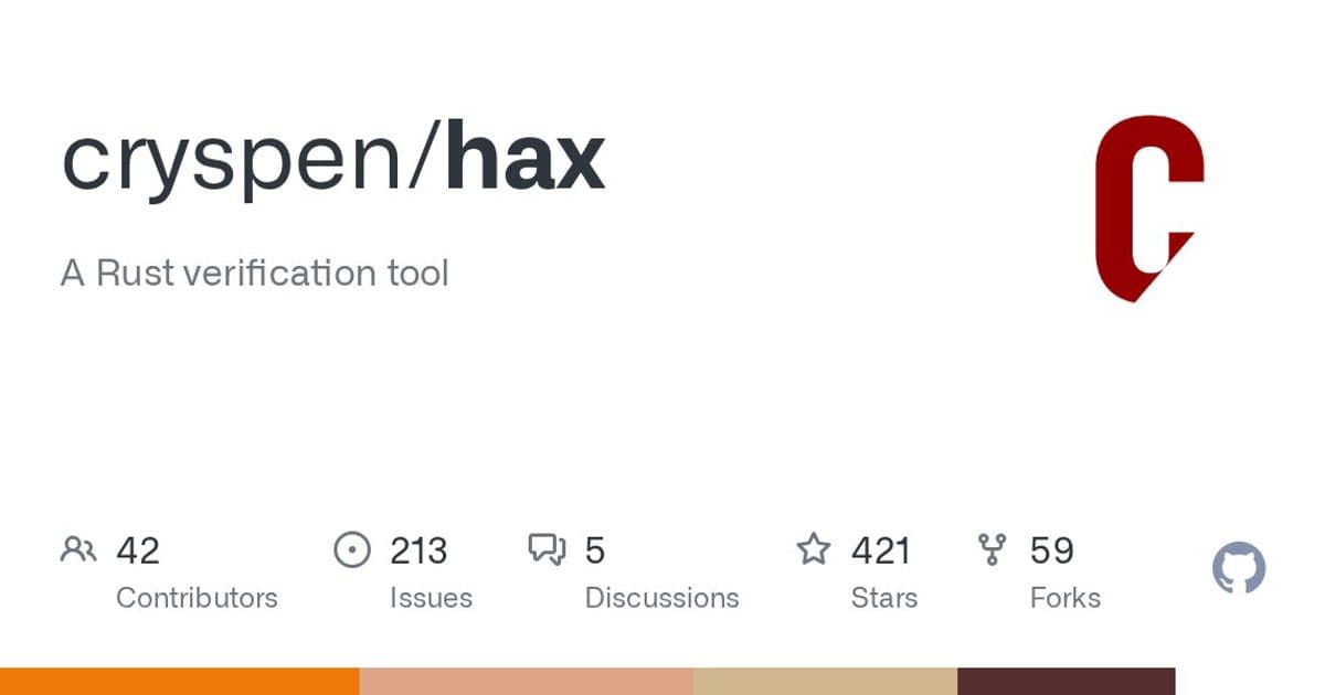 Hax and the Quiet Project of Making Rust Provably Correct