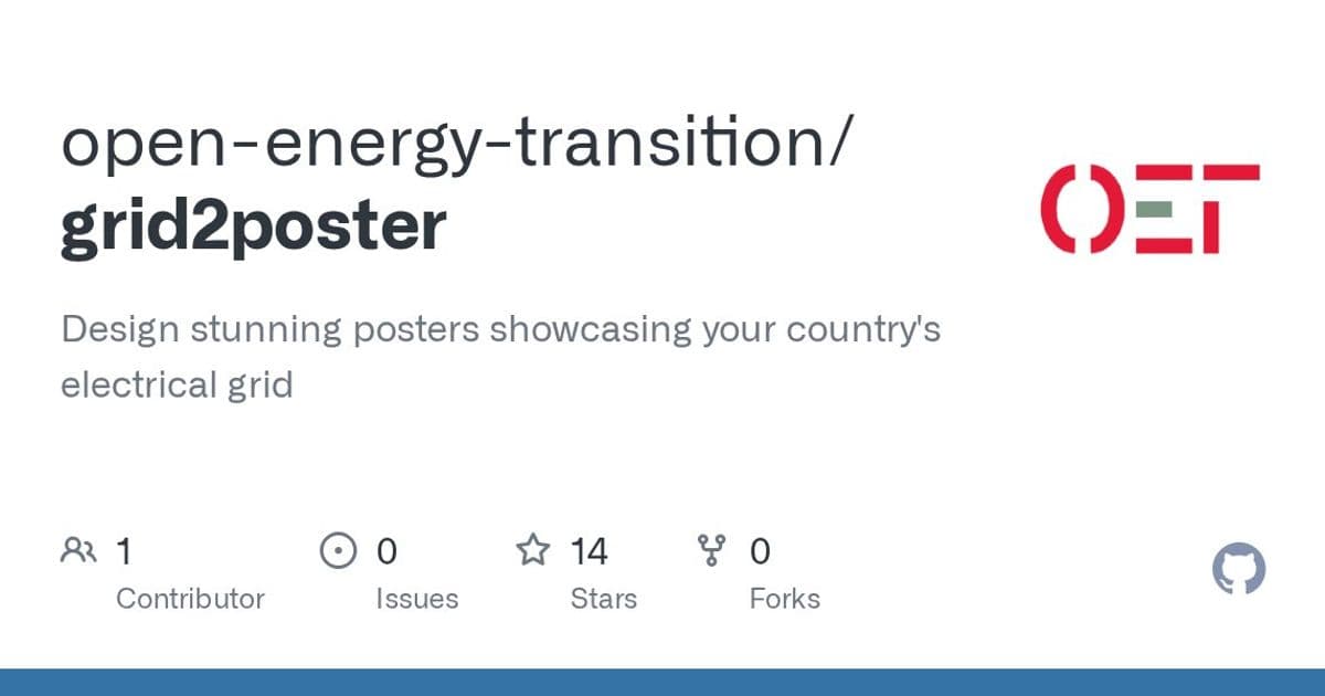 Grid2Poster: Visualizing Global Energy Infrastructure with Open Data