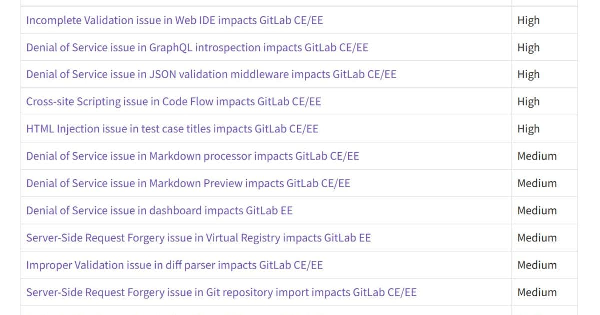 GitLab Releases Critical Security Patches: Immediate Upgrade Required for Self-Managed Instances