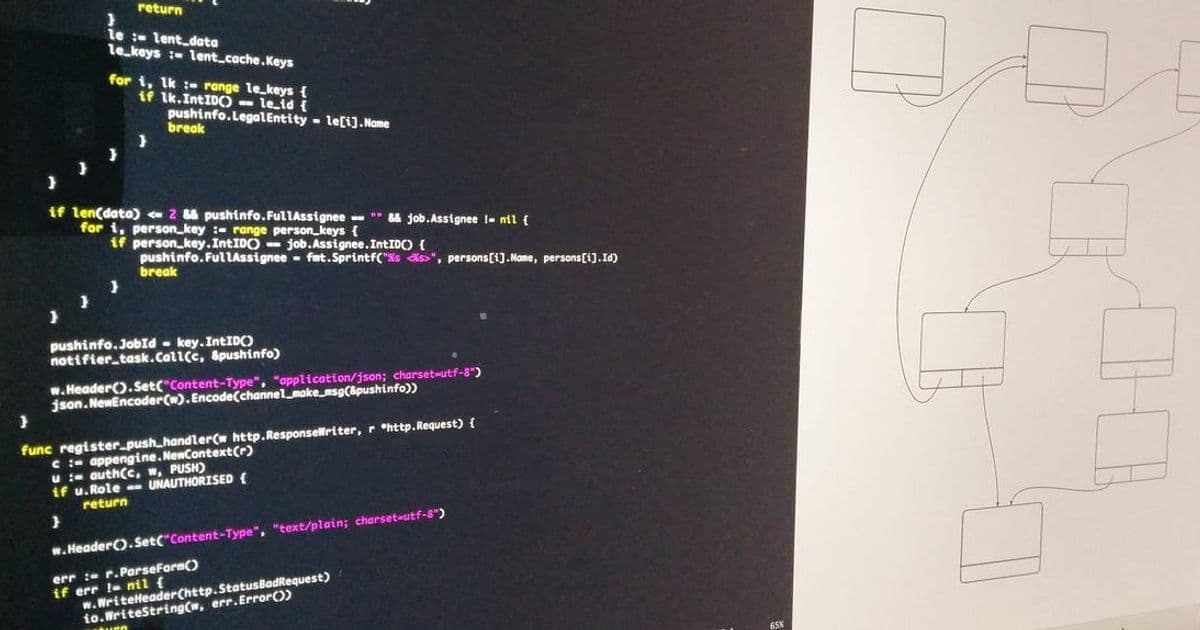 The Enduring Legacy of Pointers: Revisiting 1960s Wisdom in Modern Programming Languages