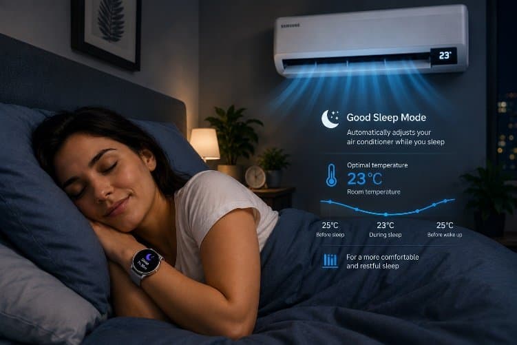 Samsung's Sleep-Tracking AC Control: Galaxy Ring and Watch Now Sync with Bespoke AI Air Conditioners